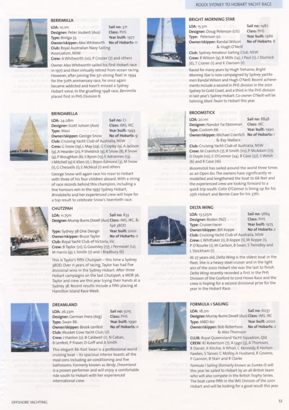 The Contenders in Sydney to Hobart Yacht Race 2002
