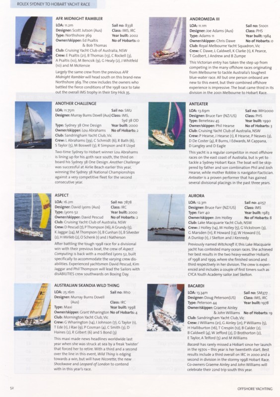 The Contenders in Sydney to Hobart Yacht Race 2002