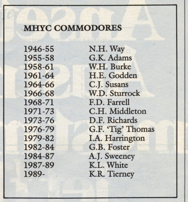 MHYC Commodores to 1989