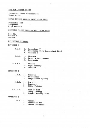 Sydney to Mooloolaba results 1991