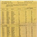 1962 MHYC List of Competitors