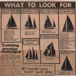 1960 Hobart What to look for
