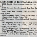 Club Boats in International Events