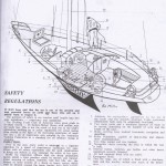 Sydney to Hobart Race Safety Regs 1971